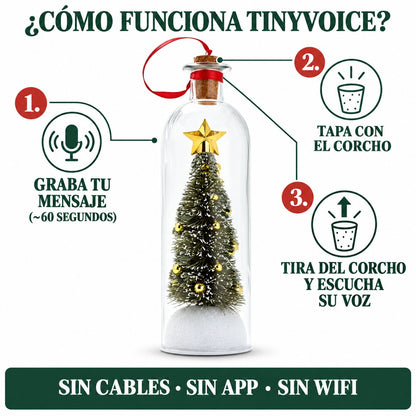 Cómo funciona Tinyvoice: graba, tapa, tira del corcho